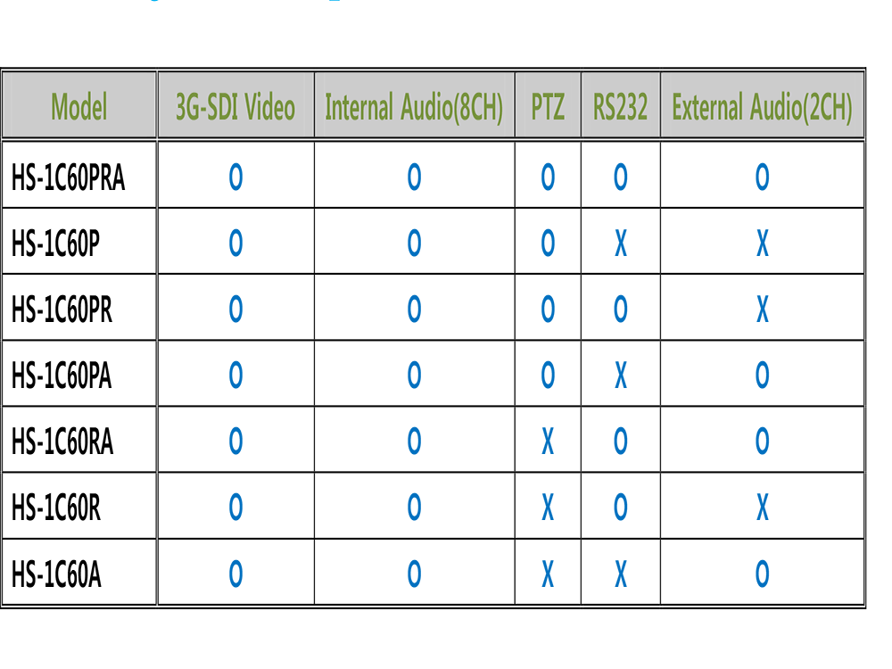 list_hs-1c60tr_1000